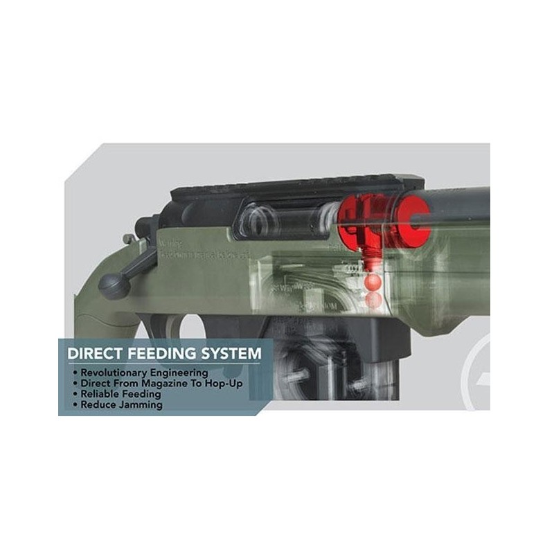 Fucile a molla M700 STRIKER 1  - Amoeba - Ares