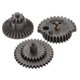 Hi-Speed 12:1 Gear Set MIM Technology - FPS