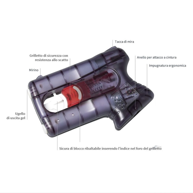 GUARDIAN ANGEL III Personal DEFENSE Device - VEGA HOLSTER-PIEXON