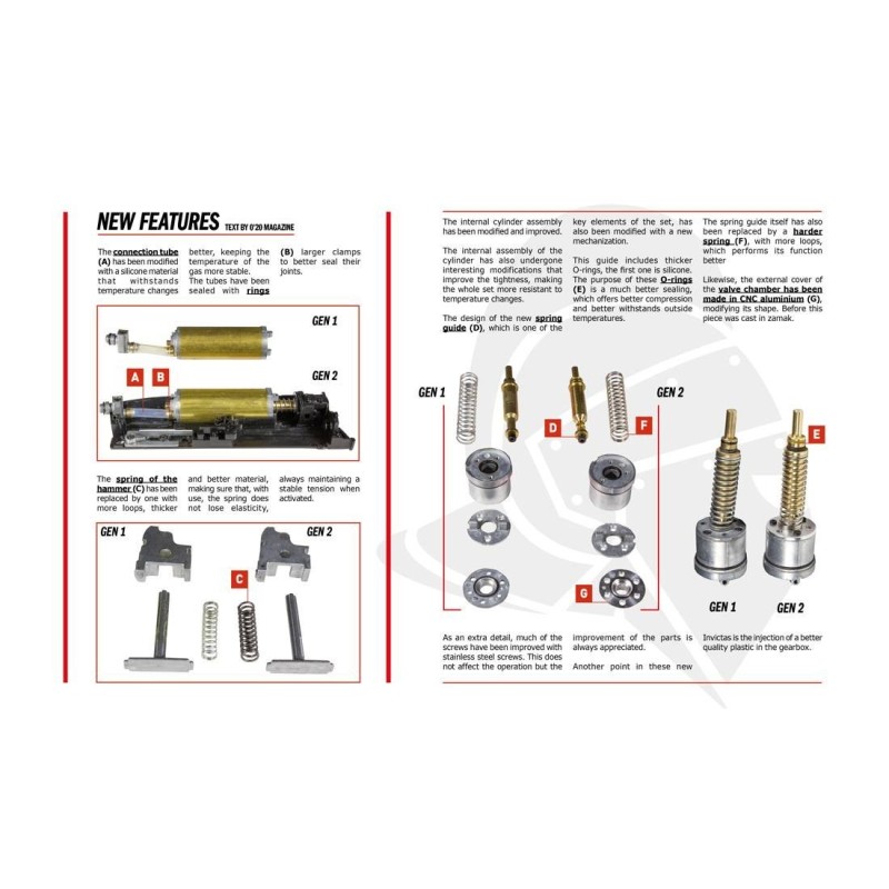 Fucile a pompa a gas VELITES INVICTA G-III - SECUTOR