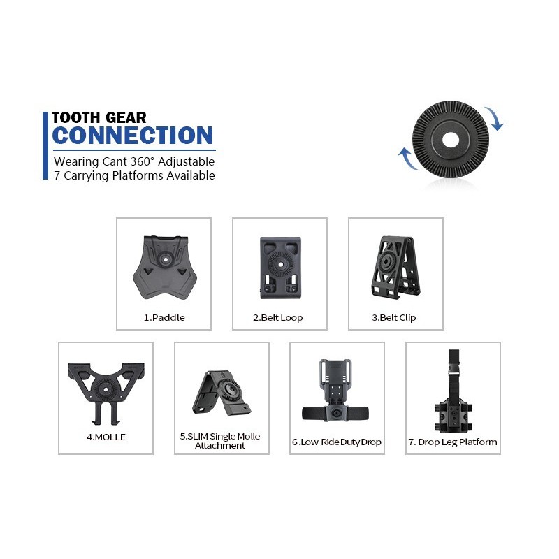 Fondina rigida per Glock 17-19 o CZ P10C con red dot - Black - Cytac- Amomax