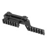 Mount rialzo doppio RIS stile HYDRA  - WADSN
