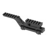 HYDRA Style Double RIS Mount - WADSN