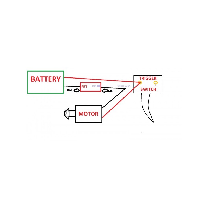 Micro Mosfet - FPS