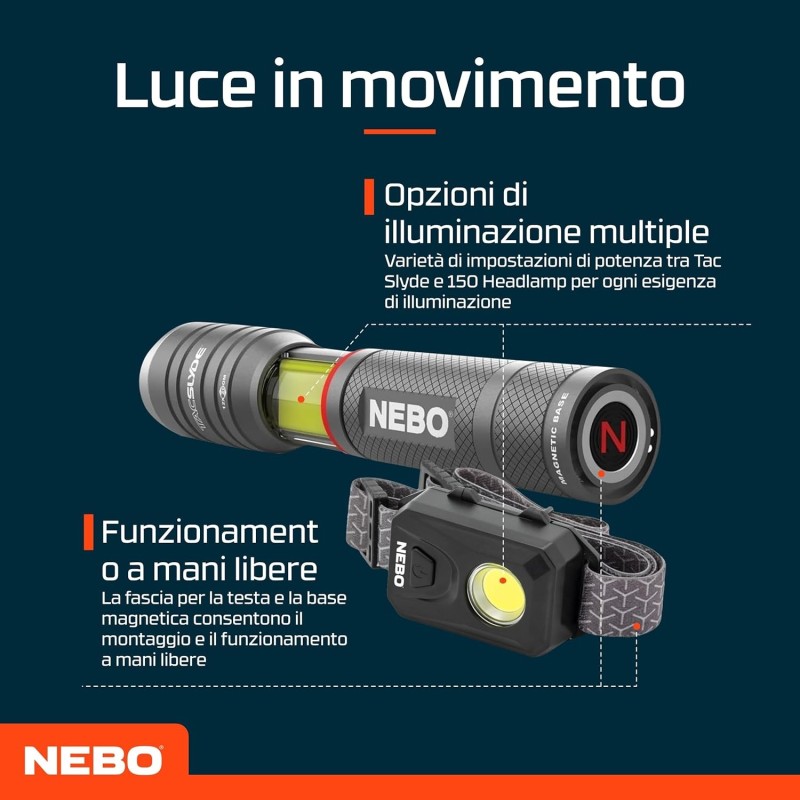 NEBO TAC SLYDE 300 + HEADLAMP 150 COMBO Torch KIT