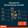 KIT Torcia COMBO TAC SLYDE 300 + HEADLAMP 150 - NEBO