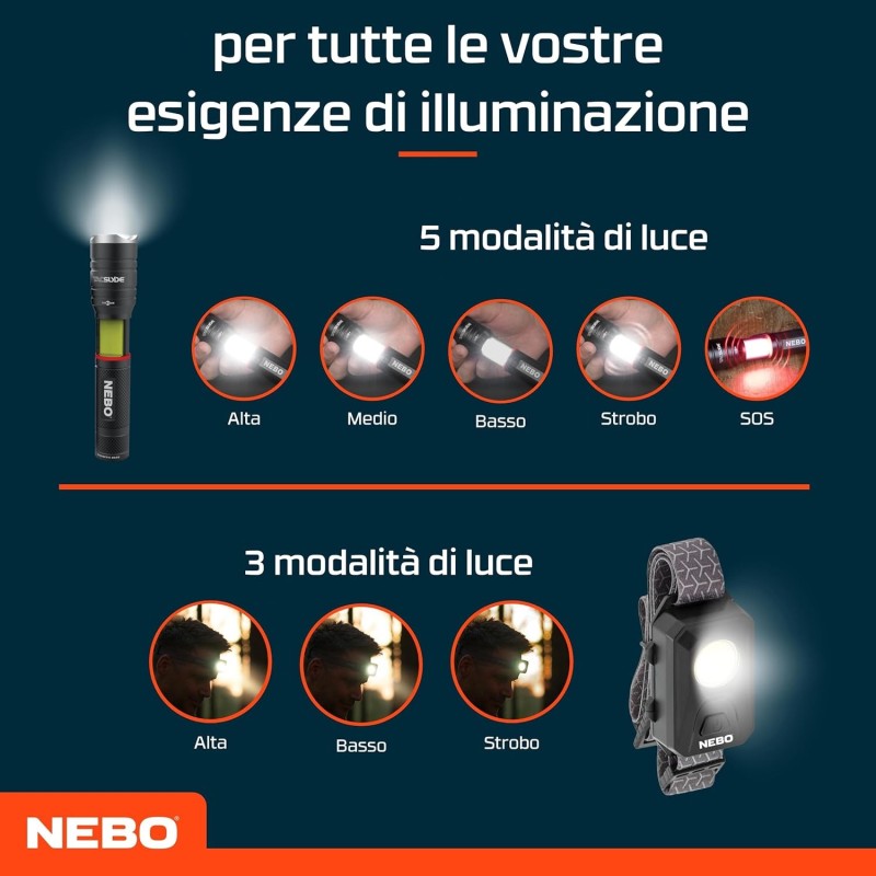 KIT Torcia COMBO TAC SLYDE 300 + HEADLAMP 150 - NEBO