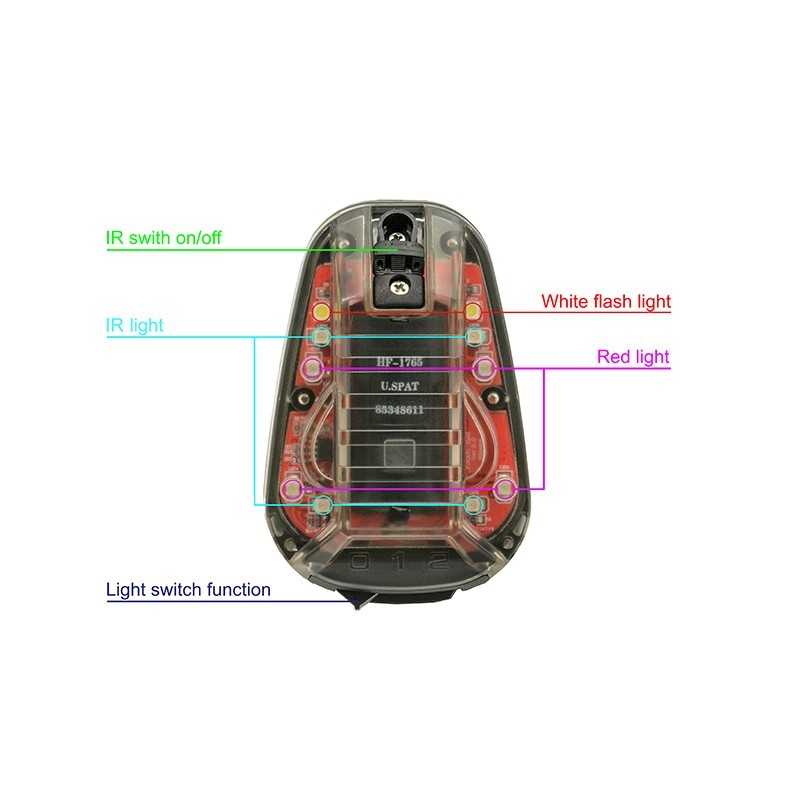 Beacon HEL-STAR-6 GEN. 3  - Visibile e IR - WADSN
