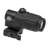 Magnifier G33.STS® ingrandimento x3 - EoTech
