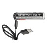 SET Torcia ProTac 2.0® attacco RIS - Streamlight ®