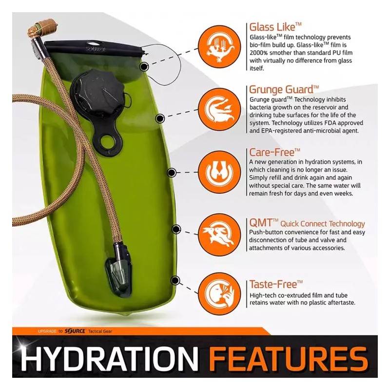 WXP 2 liter Hydration Bladder STORM VALVE - Source