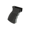 Zenitco ZRK-3 Style Aluminum Motor Grip - LCT