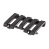 Ergo LowPro 5-Slot Wire Loom Rail Cover