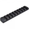 9-Slot PICATINNY Rail with M-LOK Attachment - BD