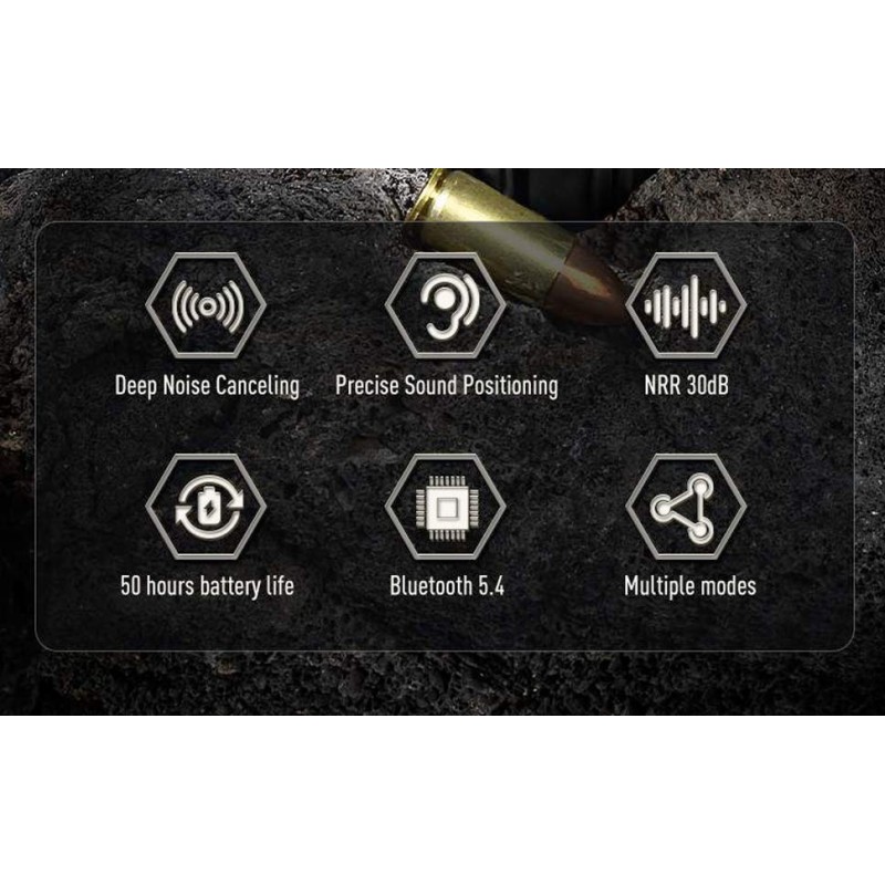 Auricolari Elettronici In-Ear M20T PRO Bluetooth | EARMOR