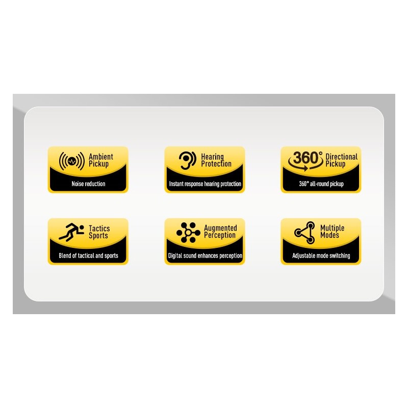 M200T Bluetooth Noise Cancelling In-Ear Headphones with Lanyard - Earmor