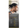 M200T Bluetooth Noise Cancelling In-Ear Headphones with Lanyard - Earmor