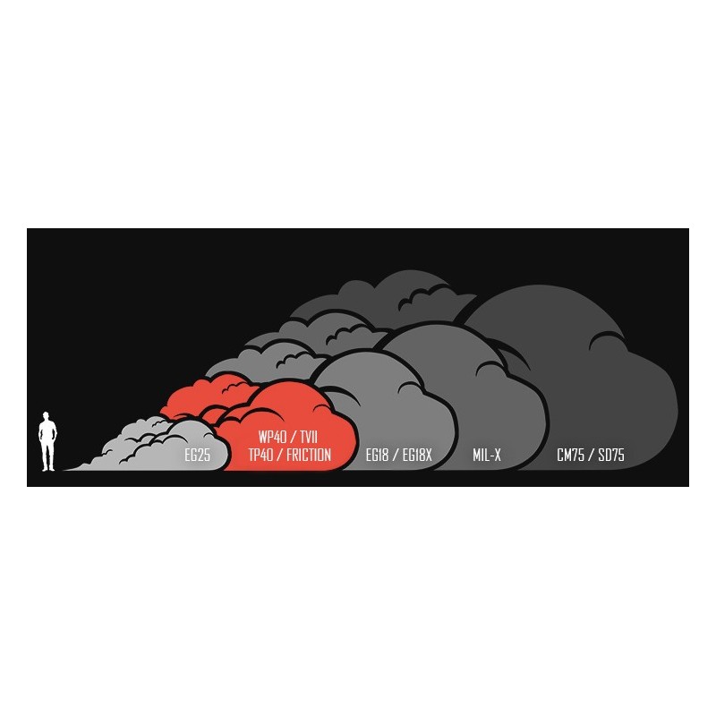 WP40 90 Second Wire Pull Smoke Grenade - Enola Gaye