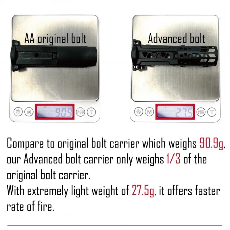 ADVANCED V2 Bolt for AAP01 Series - CTM