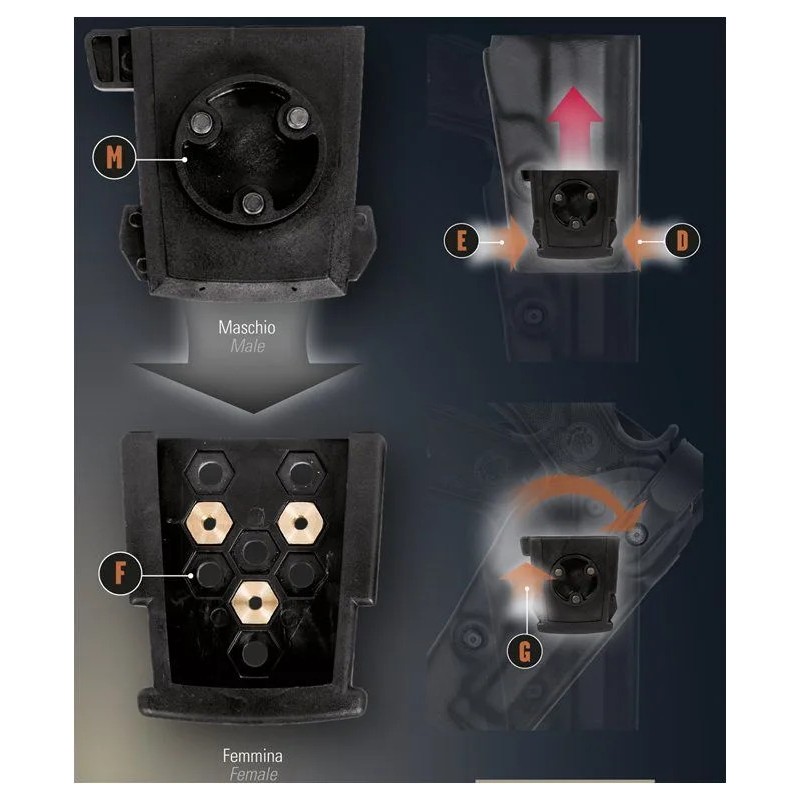 R.D.Q.A. Quick Release Rotating Spacer - Vega Holster